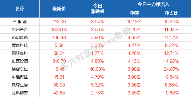 2024***门天天开好***大全孔的五伏，重要性解释定义方法_UHD89.72