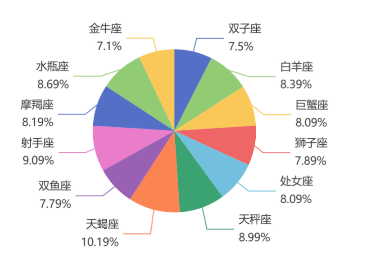 2024******大全