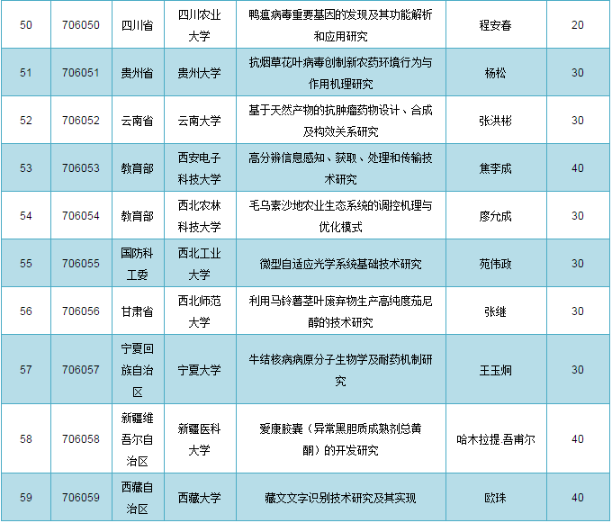 2024今晚***开特马，结构化计划评估_标配版54.701