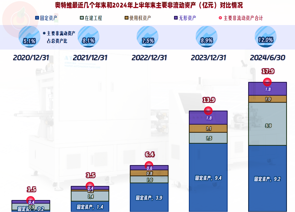 2024***特玛内部***，实地分析数据方案_FHD71.639