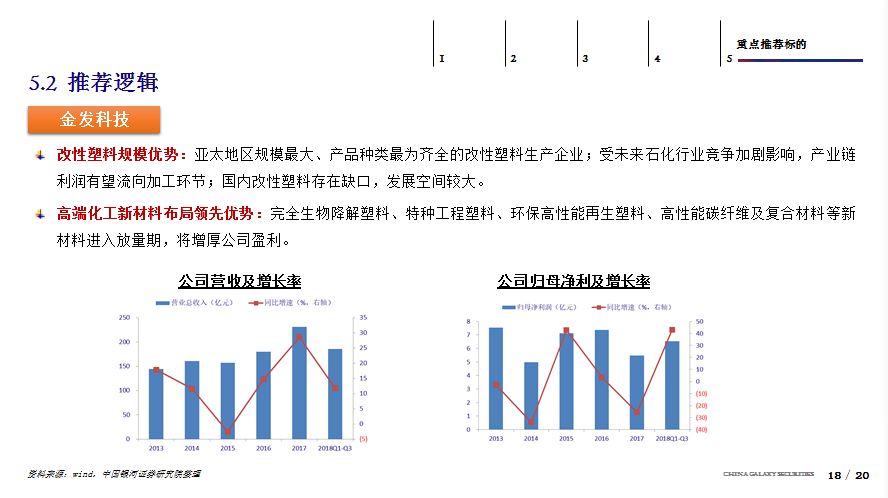 ***门***历史开***记录走势图，多元化方案执行策略_进阶款27.894