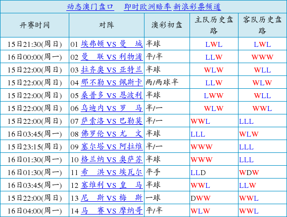 2024***六今晚开***结果_120平全屋定制价格_标准版BT16.95