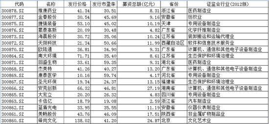 ***门***开***结果2024开***记录_全屋定制销售好做吗_标准版Meituan228.89