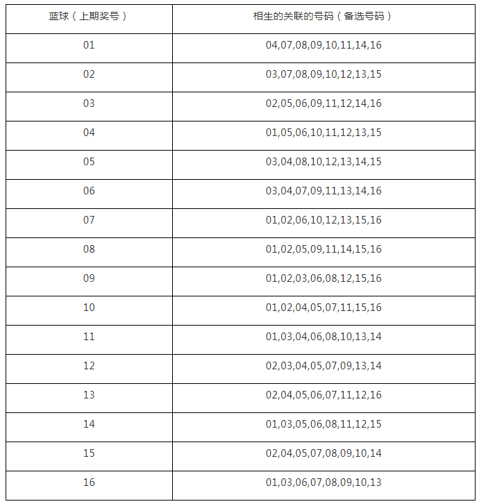 ***一***一肖一待一中四不像_全屋定制价格表_探险版Timi54.2