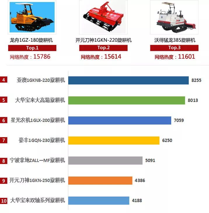 ***六开***开***结果开***记录2024年_柳林履带最新旋耕机,实地设计评估数据_粉丝款26.77.25