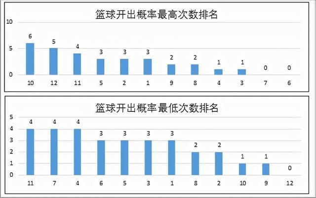 ***门***历史开***记录走势图_无极最新楼盘,***_XP77.69.50