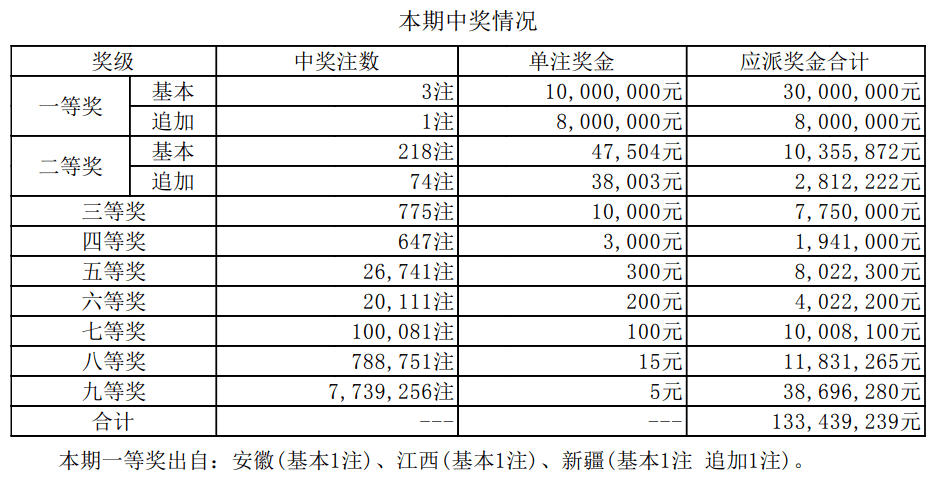 ***门***历史开***结果走势图_唐山最新天气,深度调查解析说明_OP96.66.31