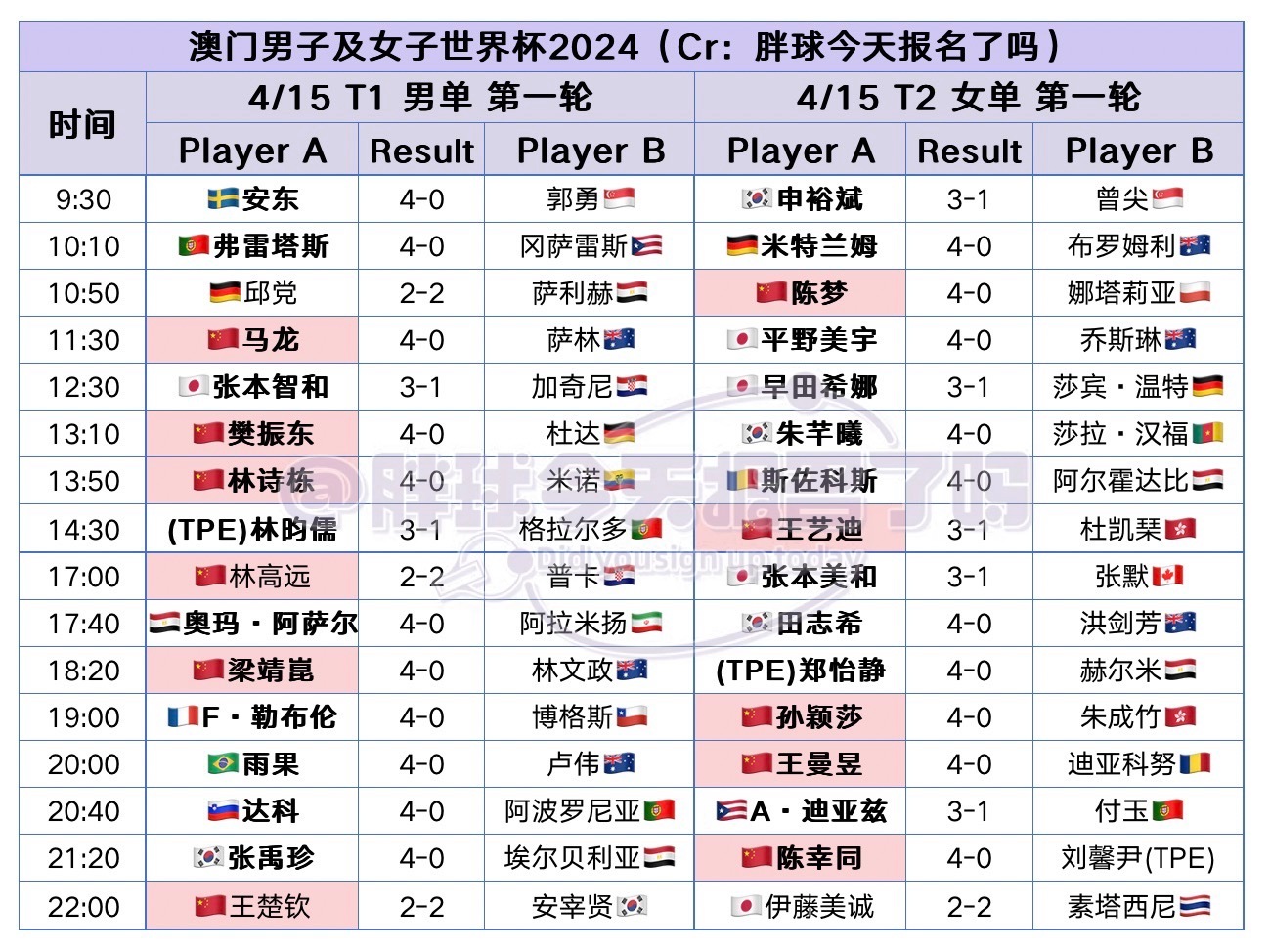 2024***门开***结果_最新女生网名2017,数据驱动实施方案_UHD版78.32.70