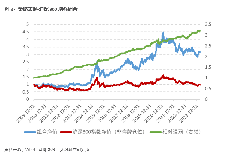 2020年***门******大全_最新银行定***利率,实地解答解释定义_3K18.20.46