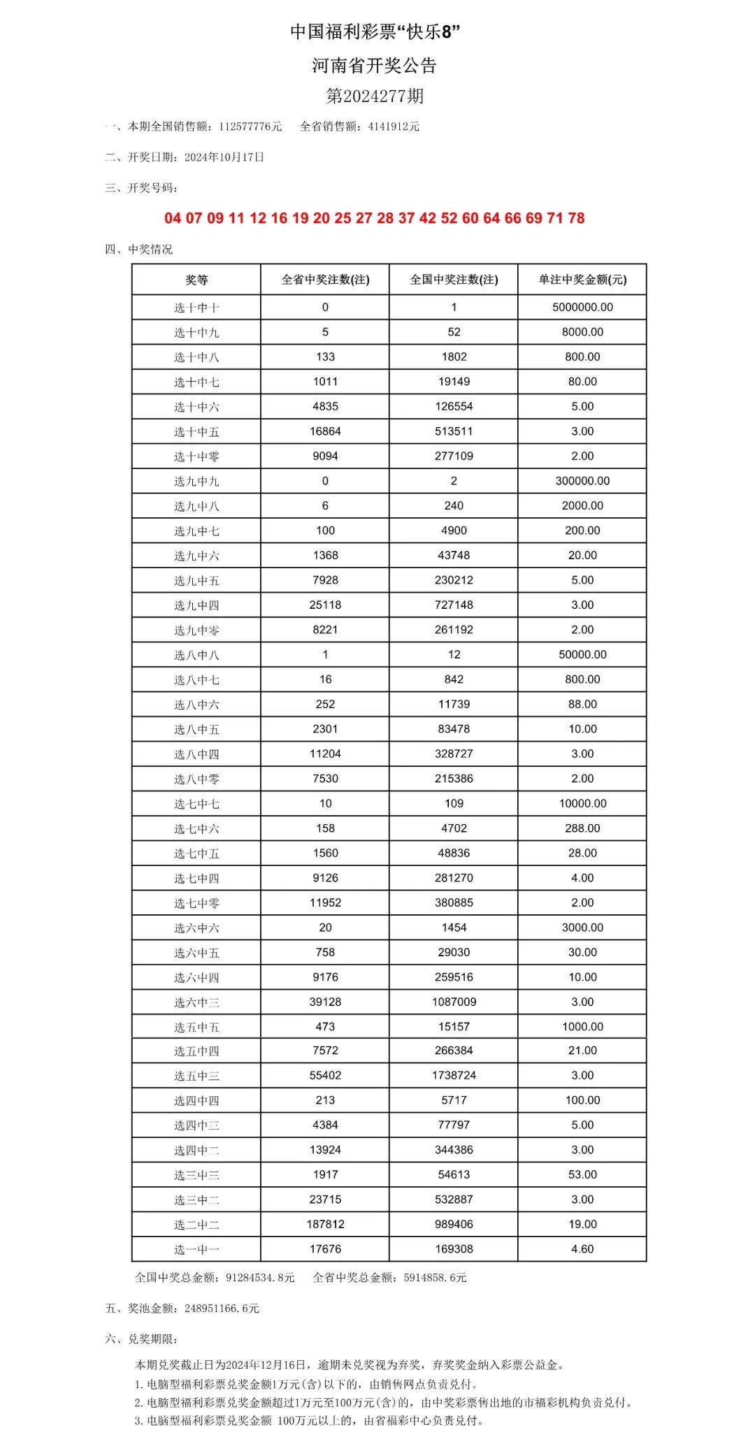 ***门开***号***2024年开***记录查询_朴槿惠最新,安全性策略评估_DX版67.58.49