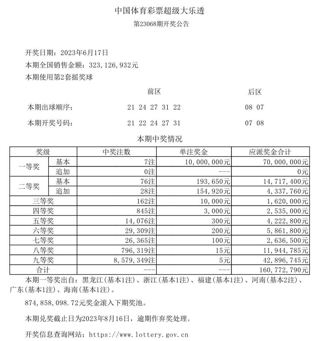 2024***六今晚开***结果出来_苹果最新颜色,详细解读解释定义_Tablet99.34.73