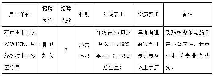 澳************大全_最新石家庄招聘男工信息,全面信息解释定义_目击版4.10.584