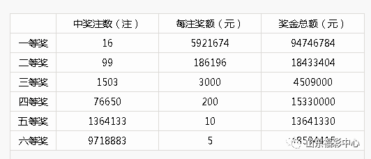 ***门六开***开***结果近15***_成都西站最新消息,安全保障措施_互动版2.12.907