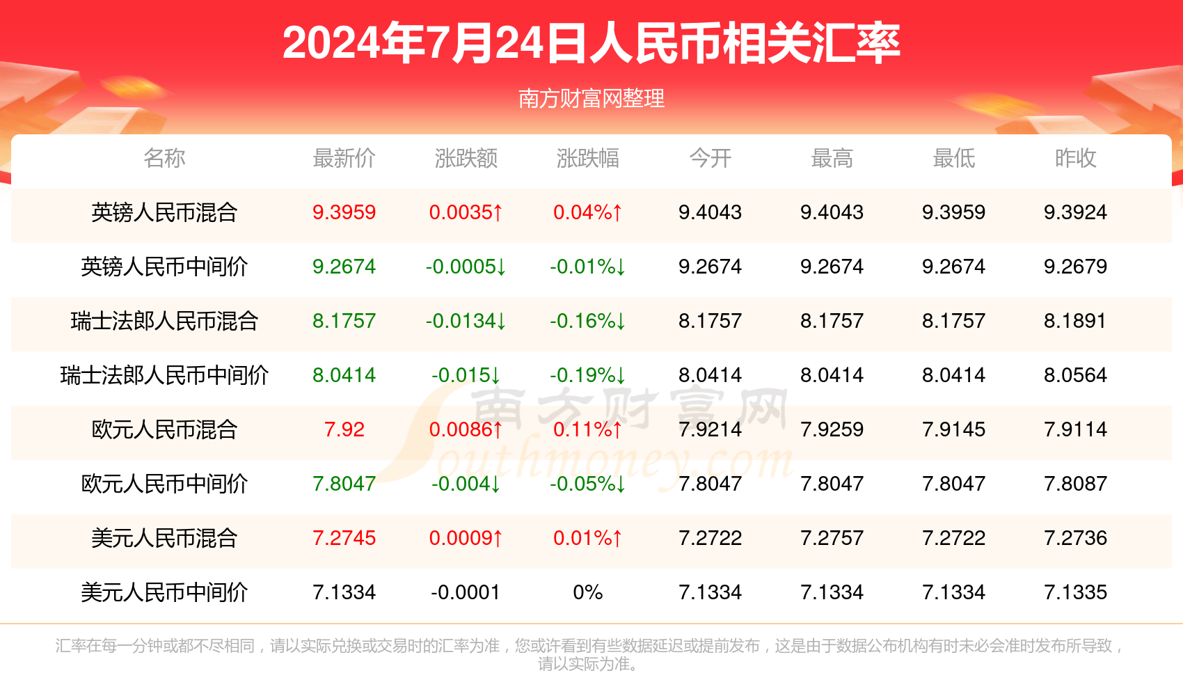 2024***开***结果_咸阳阳光市场最新菜价,社会承担实践战略_交互版5.65.132