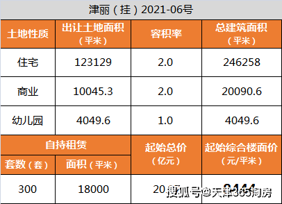 2024***今***开***号***马会_宿州符离大道最新规划,新式数据解释设想_专属版6.55.352