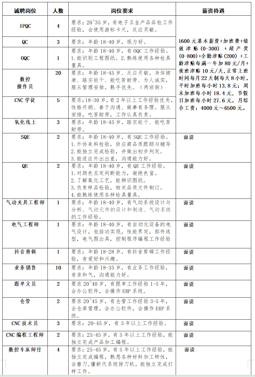 ***一肖一***一***中一肖精华区_攸县最新招聘信息2024,全面数据分析_家庭影院版2.16.316