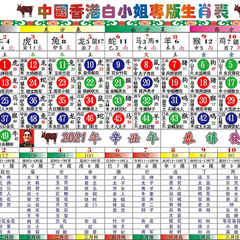 二四六******生肖表_格萨尔机场最新情况,连贯性方法执行评估_活动版4.16.621