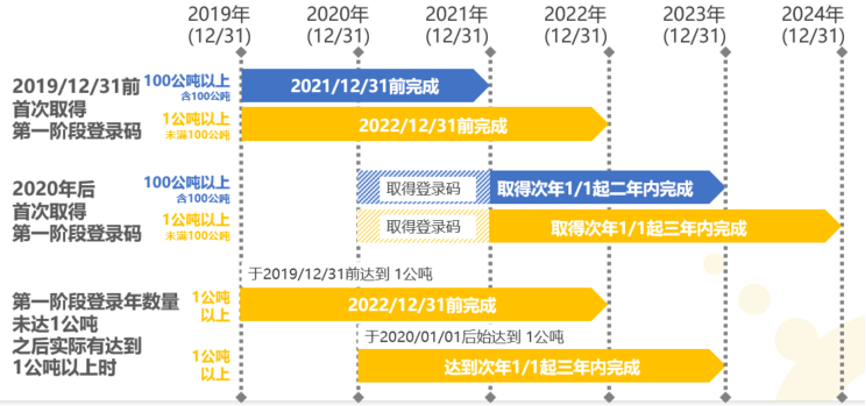 ***最快最准的***_杨凌最新天气预报,平衡执行计划实施_明星版1.83.331