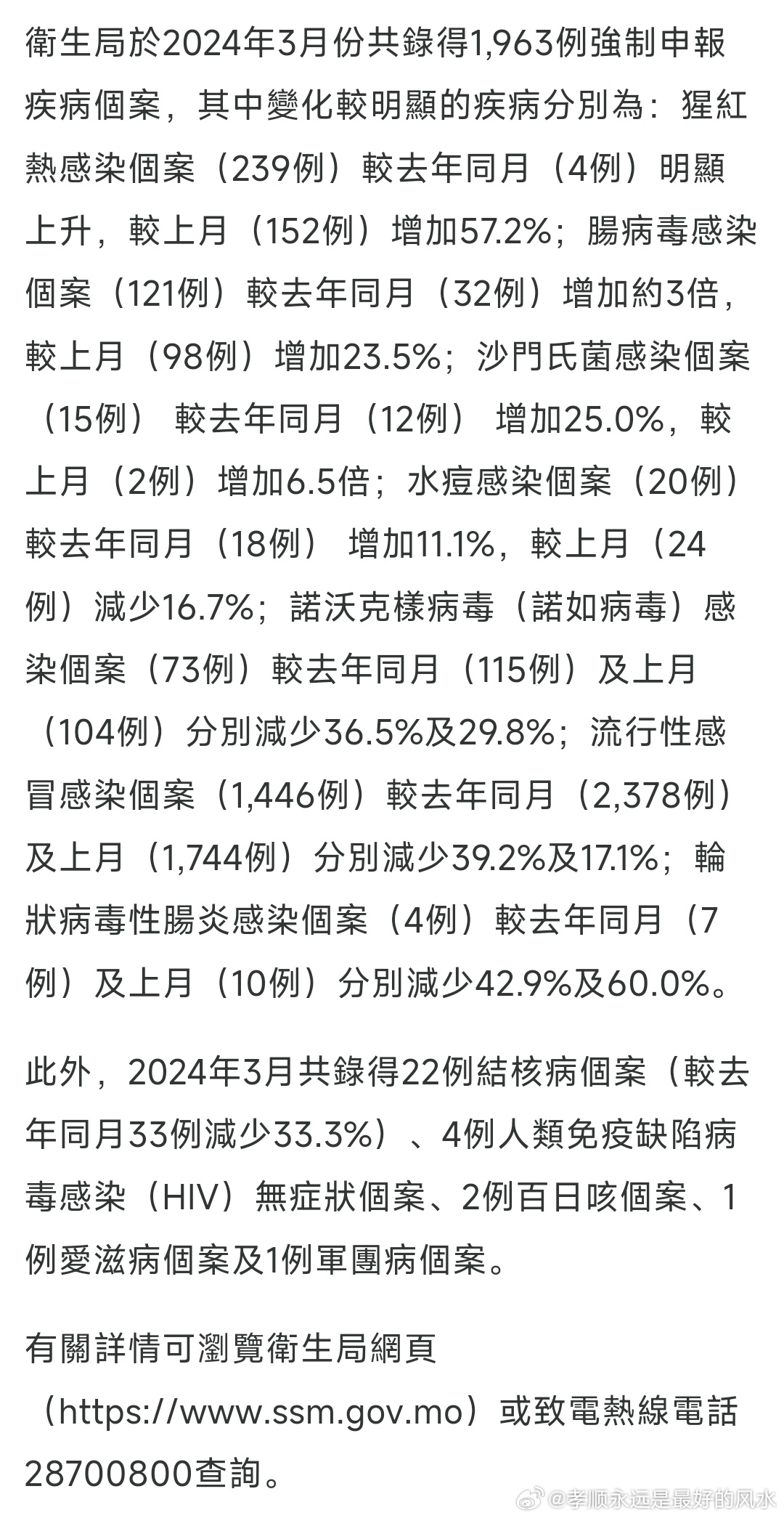 2024年***门开***结果_汪涵生病的最新病情,专业数据点明方法_效率版9.96.79