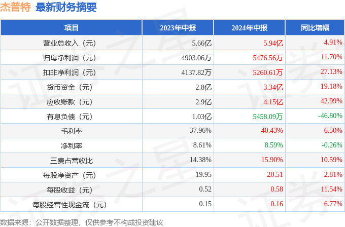 2024今晚***开特马开什么_2024年威县最新招聘,综合计划评估_高效版6.93.71