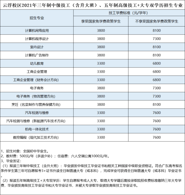 广东二八站82593最新消息_最新小米盒子多少钱,最新答案诠释说明_钻石版3.97.481