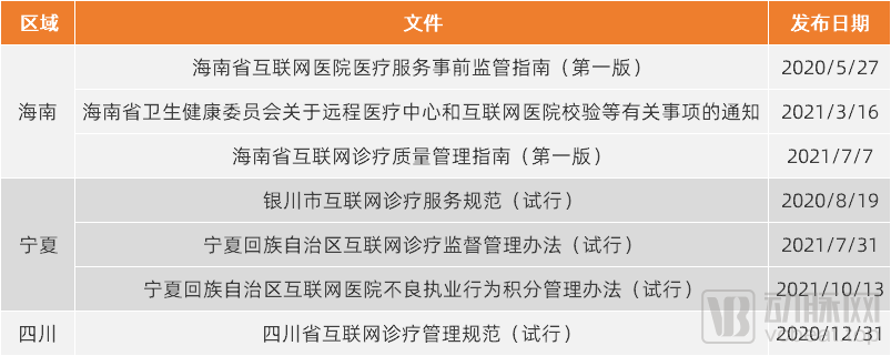 二四六天天******结果_最新医疗机构选址要求,安全设计解析说明法_灵动版7.12.43