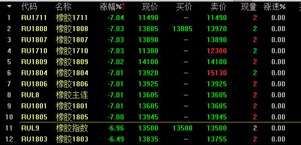 豪江论坛******_橡胶股市最新消息,***数据评估_运动版4.77.538