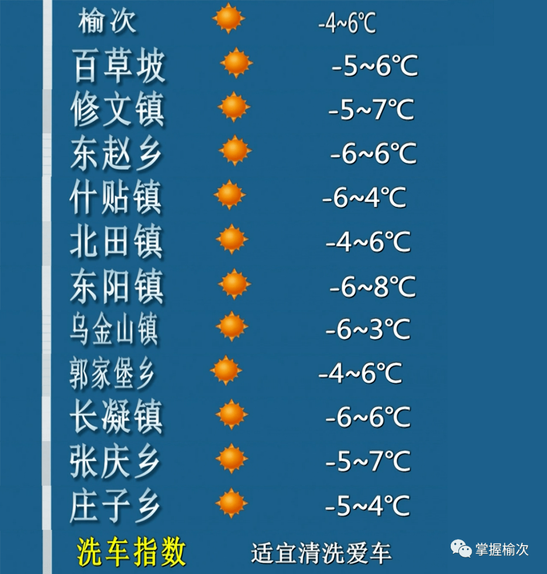 正版*********大全_榆次最新天气预报,平衡执行计划实施_掌中宝8.20.999