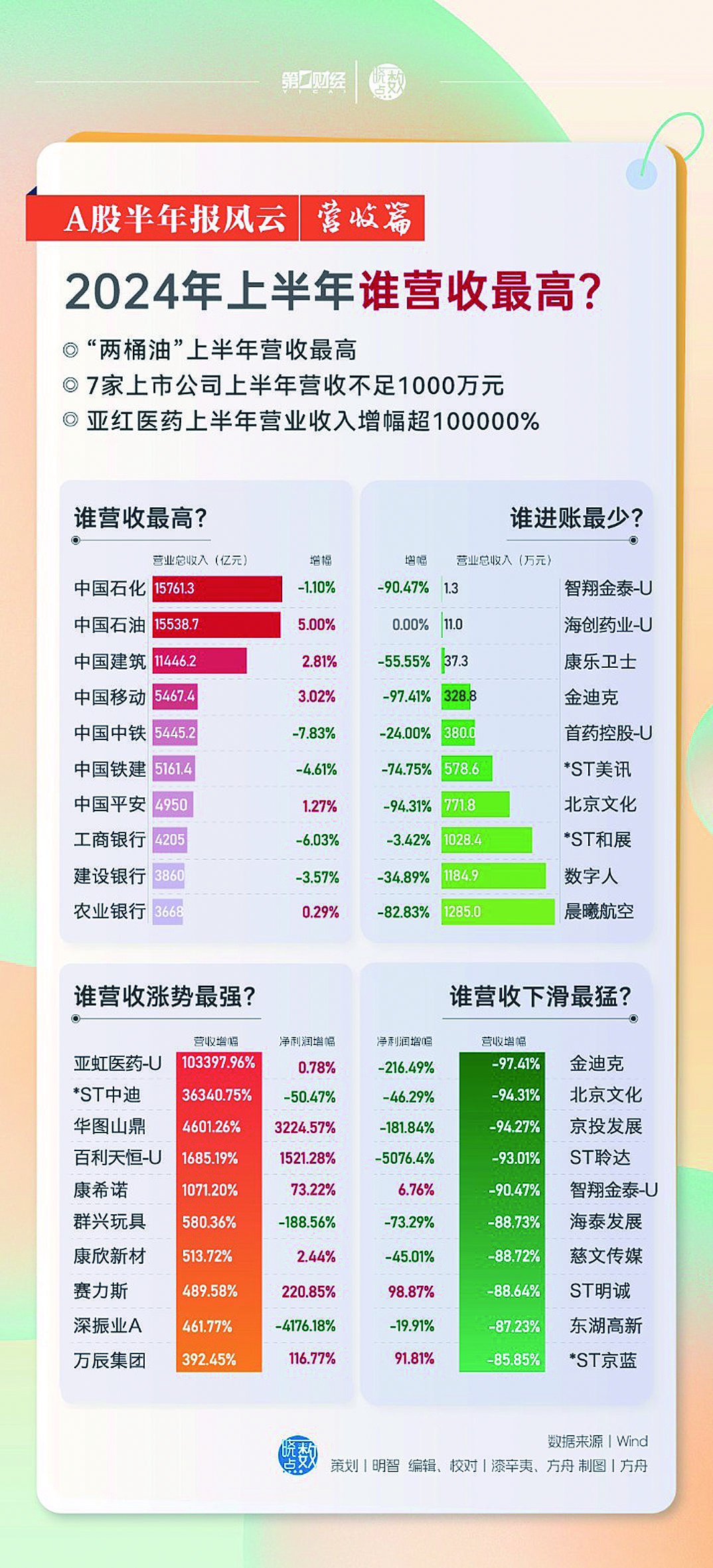 2024年******大全_醇源牧场最新招聘信息,动态解读分析_闪电版9.23.330