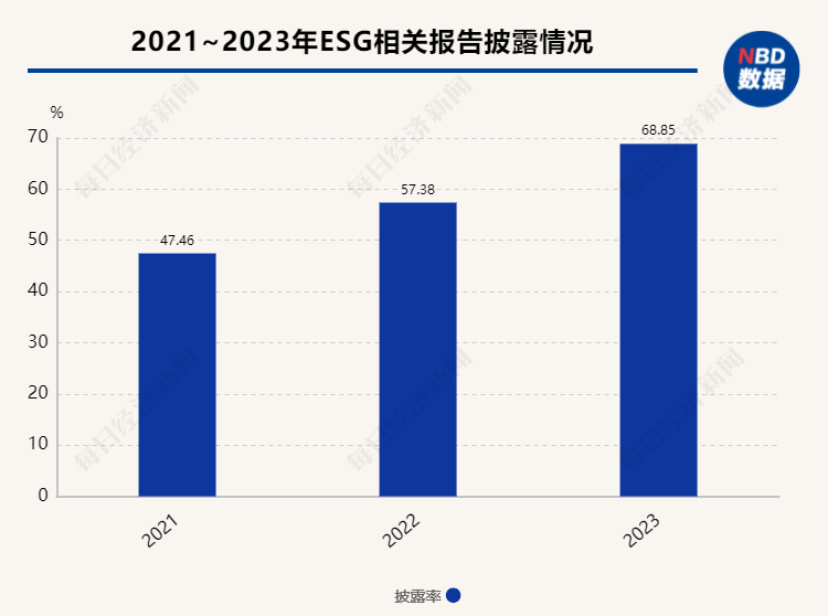 新奥门***大全正版***2024年***下载_崇明房价走势最新消息,详情执行数据安援_零障碍版5.31.992