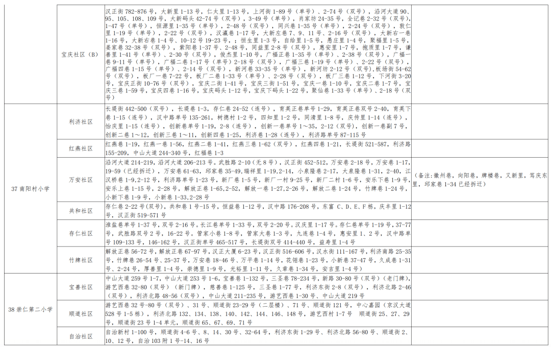 ***天天******大全_廉江十九小学最新消息,持续性实施方案_儿童版3.65.329