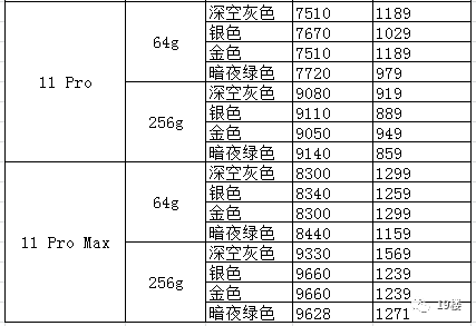 ***今晚开什么特马_新题型题库数学最新版,全方位展开数据规划_穿戴版3.57.484