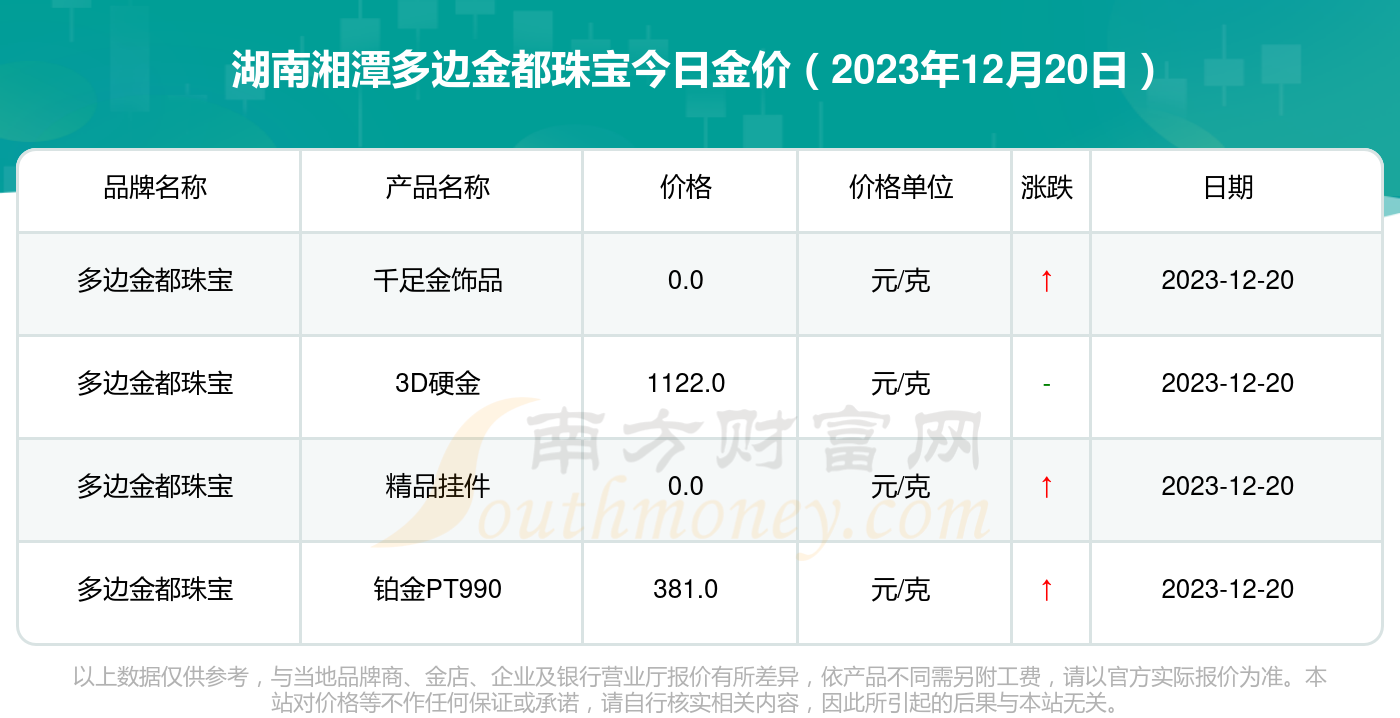 ***好*********查询水果奶奶_2013年最新黄金价格,持续改进策略_按需版6.46.724