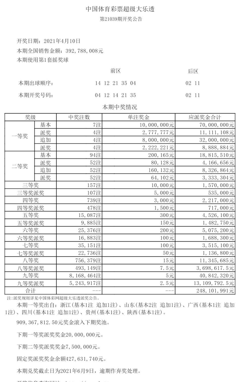 2024***今晚开***结果_上海车祸最新消息今日,实用性解读策略_影音体验版7.29.559