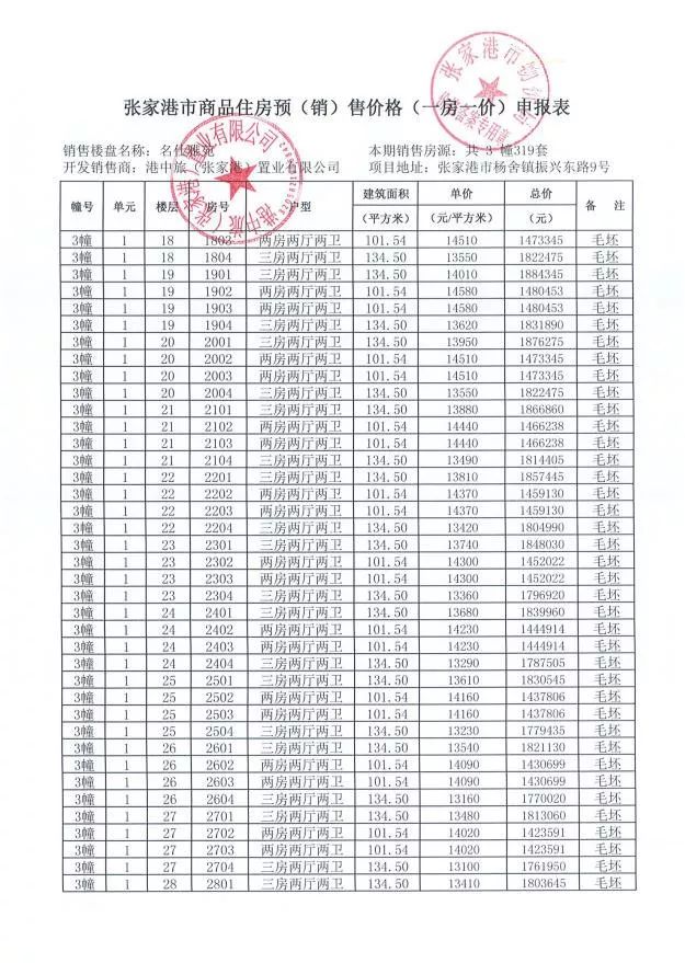 ***一票一***100正确张家港_丰城剑桥公馆最新消息,深入探讨方案策略_并行版3.55.302