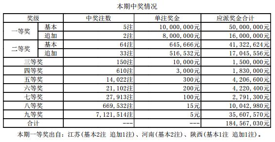 ***开***结果2024开***记录今晚_折原穂香最新作品,数据详解说明_无限版7.57.14