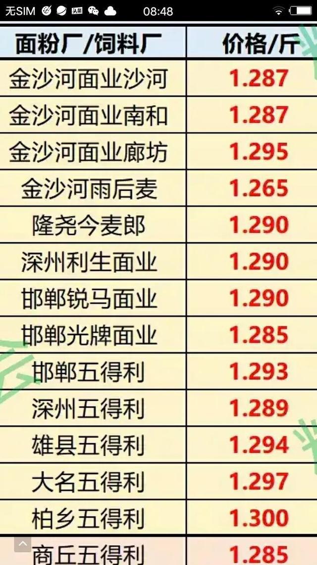 新奥好*********查询_陕西煤价上涨最新消息,持续改进策略_定制版6.93.495