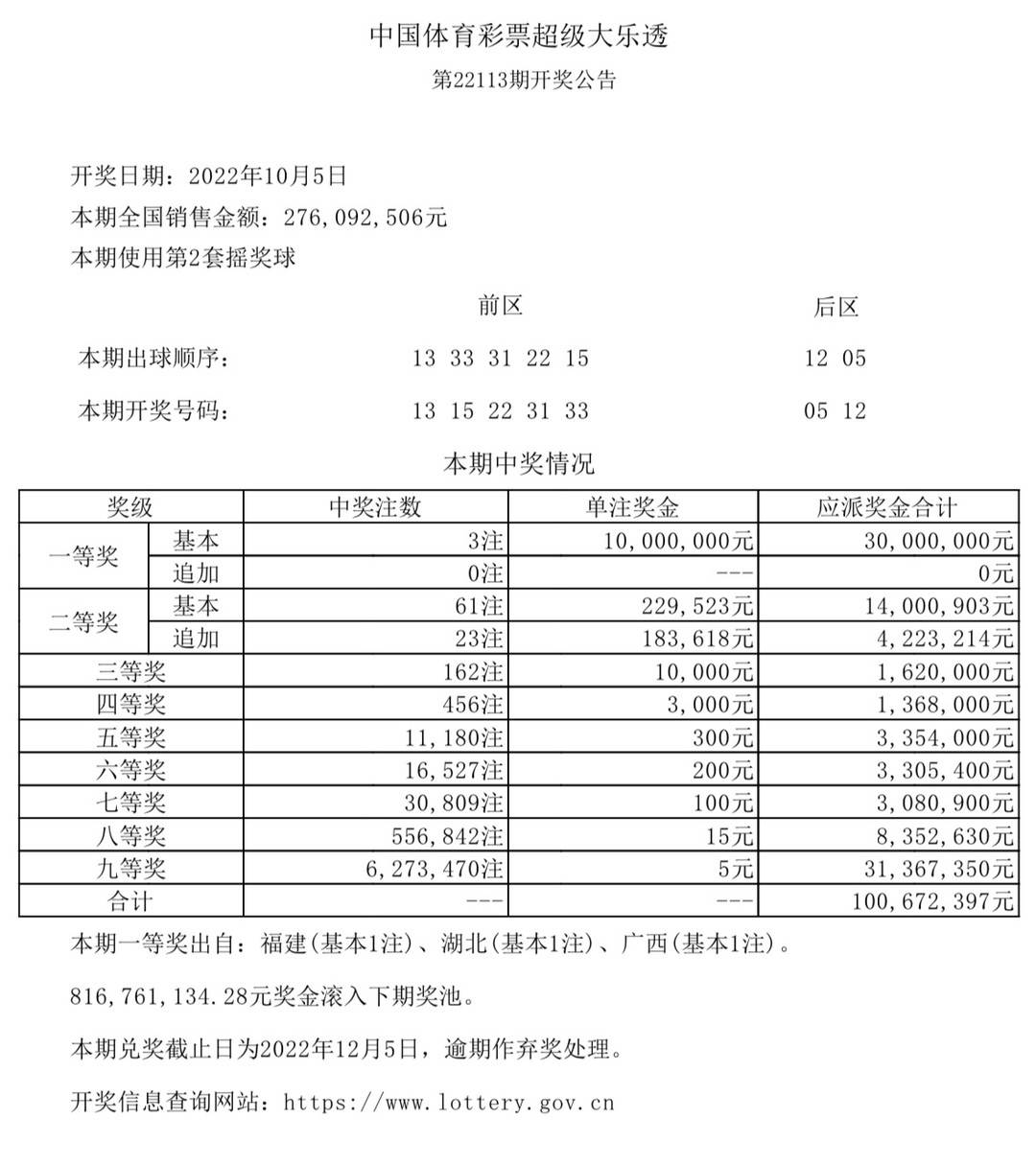 ***天天***开***结果查询_中江辑庆镇最新新闻,最新数据挖解释明_风尚版3.27.262