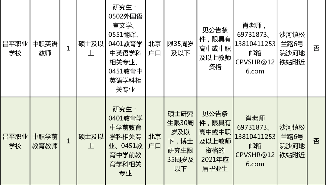 正版全年******大全下载网_最新工程部经理招聘,稳健设计策略_全景版1.53.265