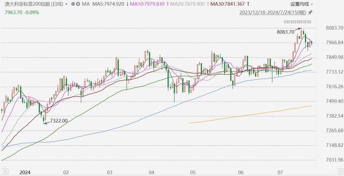 ************提供208***_陕西金叶股票最新消息,详情执行数据安援_体验版1.76.422