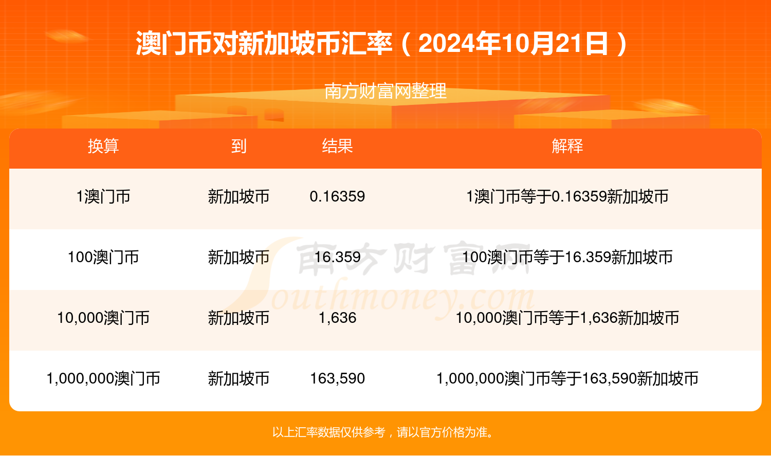 ***门开***结果2024开***记录查询_南方航空股票最新消息,科技成果解析_随身版2.81.460