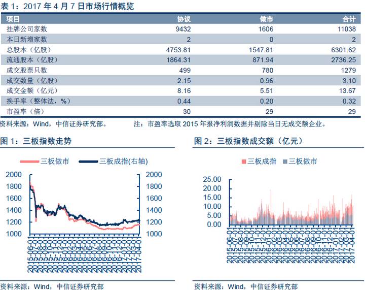 二四六***天天开***大全历史记录_上海电力股票最新消息,快速问题处理_极致版7.38.579