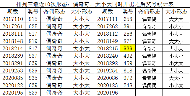 今晚******中三肖三_泰顺新闻视频最新消息,数据获取方案_寻找版1.62.201