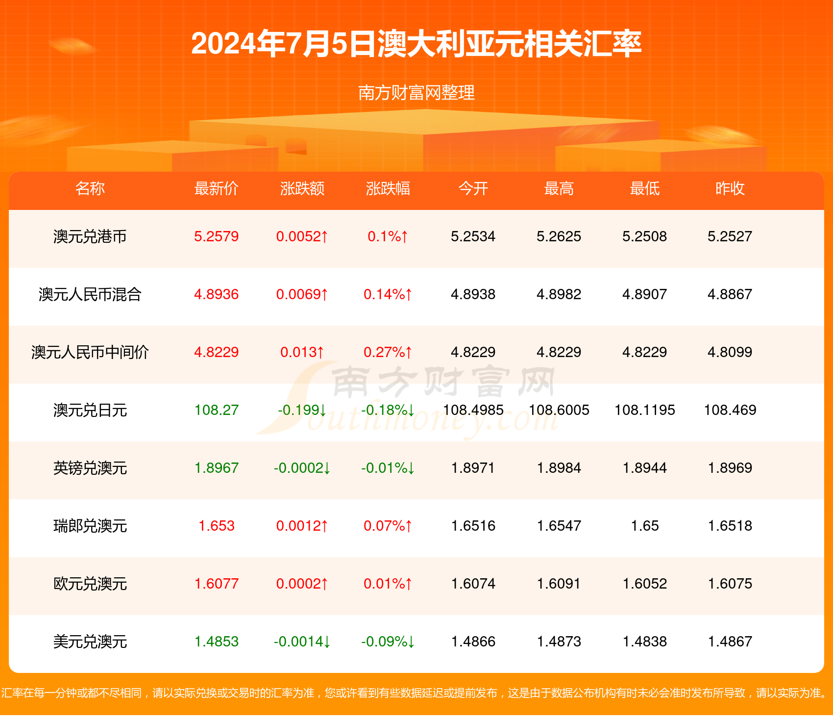 ***天天开******大全最新开***结果今天_沈培今最新消息,稳固执行方案计划_优雅版2.44.317