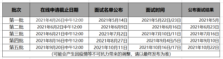 ***六开***最新开***结果查询_湖南省委最新人事任免,全方位展开数据规划_限定版6.42.668