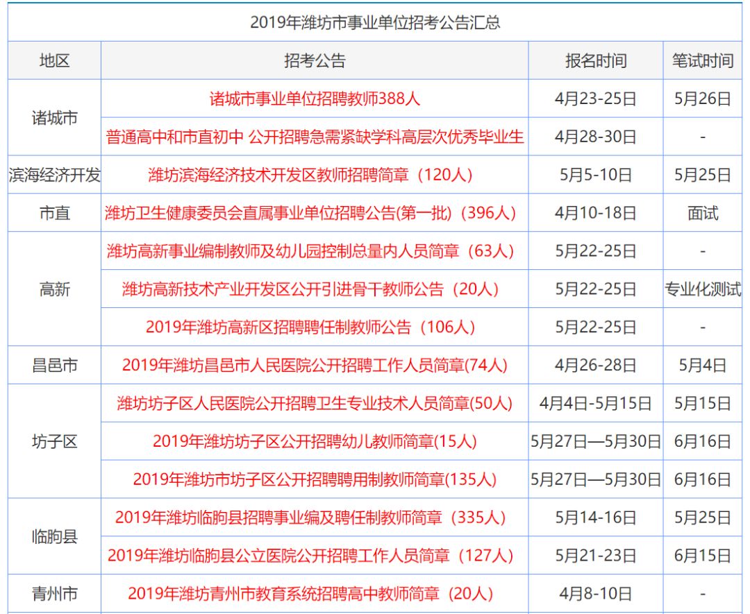 ***正版******大全最新版本_广州堂会ktv最新价格表,数据整合决策_专属版3.81.374