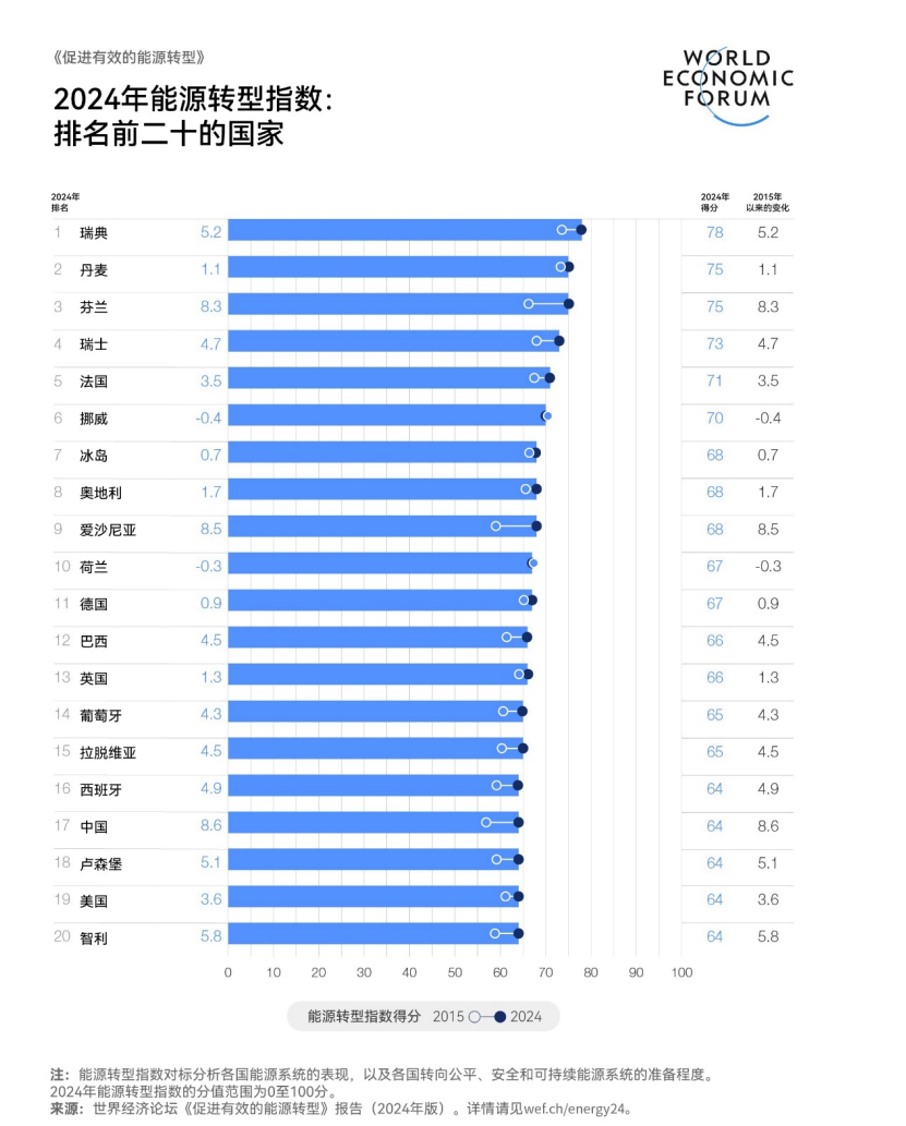 2024***最******