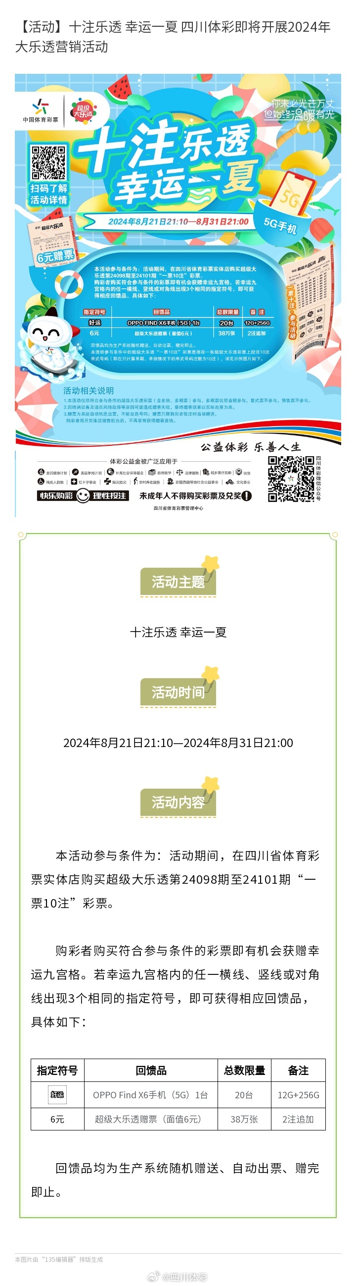 2024一肖一***100***大全_四川金7乐最新开***结果,数据化决策分析_本地版8.64.261