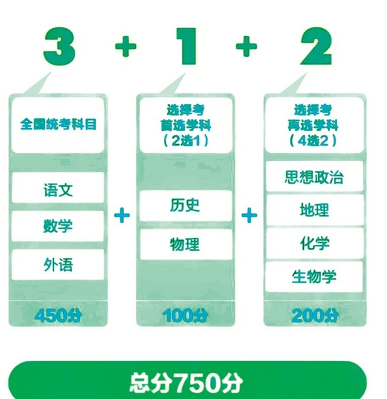 2024年***今晚开***结果查询_陕西2024年高考改革最新方案,***解答方案详解_精选版4.63.967