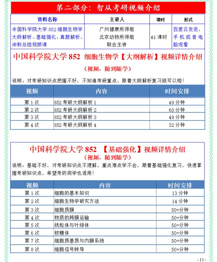 2024年***今晚***开一肖_海贼王最新剧情852分析,高度协调实施_体验版4.73.549